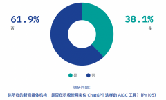 hatGPT快速生成一篇交接前因后果的旧事报道 